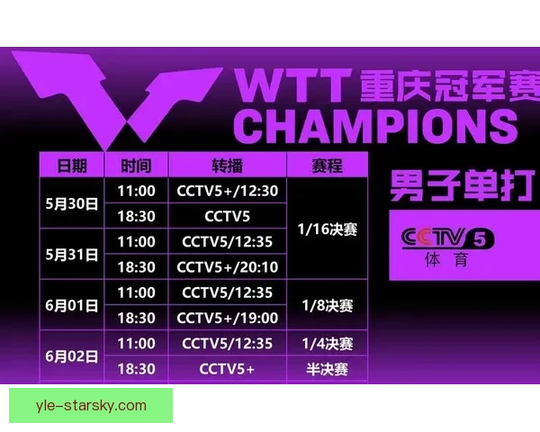 WTT重庆冠军赛票价破万引热议