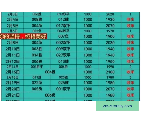 人工智能助力周中竞彩全胜指南 人工智能助力周中竞彩全胜指南